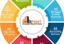 Property-Management-Services-in-Park-view-Islamabad